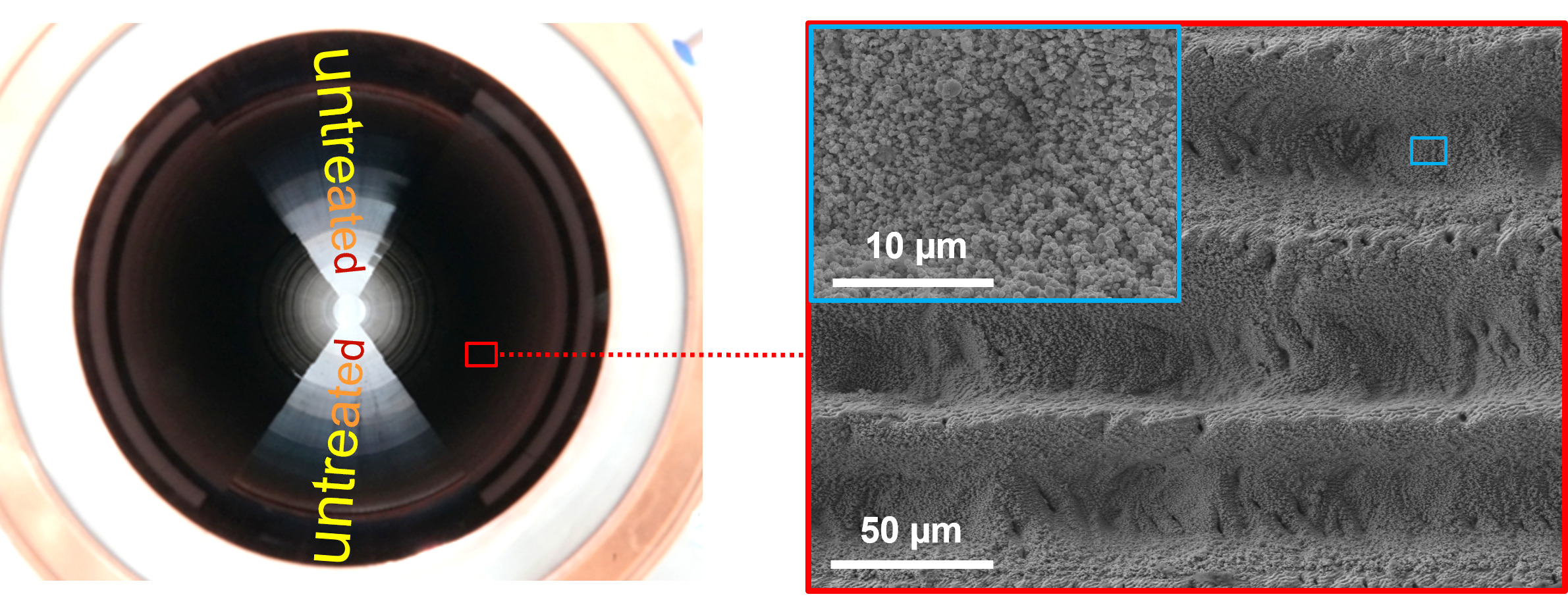 Photograph of the 3.1 m long beam tube after processing (left) and scanning electron micrographs of the treated surface (right). The laser treatment is deliberately only applied to the two lateral sides of the chambers to simulate a selective treatment, as proposed for the beam screens in the quadrupole field regions of the Q5 magnets.