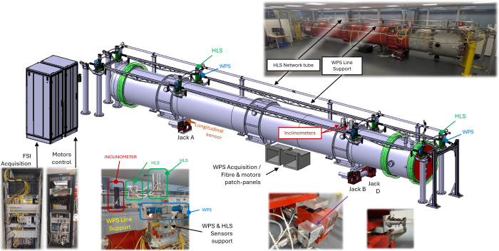 diagram of equipment cylindrical equipment with photos around it of the real-life parts