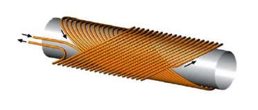 Successful tests of canted correctors for HL-LHC